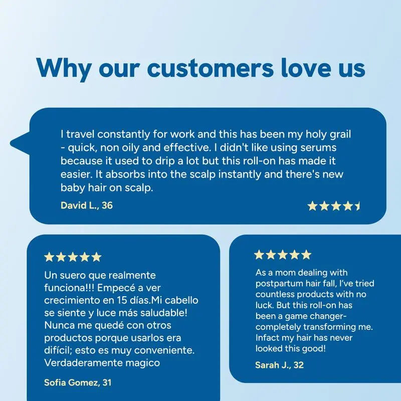 Be Bodywise Advanced Hair Density Roll-On Serum 25 Ml | 5% Saw Palmetto, 3% Rosemary, 1% Caffeine Herbasome & 3% Fenugreek | Scalp Serum for Reduced Hair Fall | Men & Women