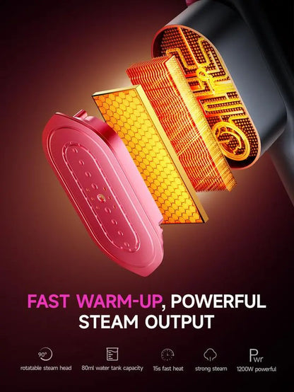 Dr.Flash Garment Steamer for Clothes, Portable Travel Clothing Steamer Iron, 7 Mode with LED Display, 5S Fast Heating, 90° Swivel Handle, New Year Gift